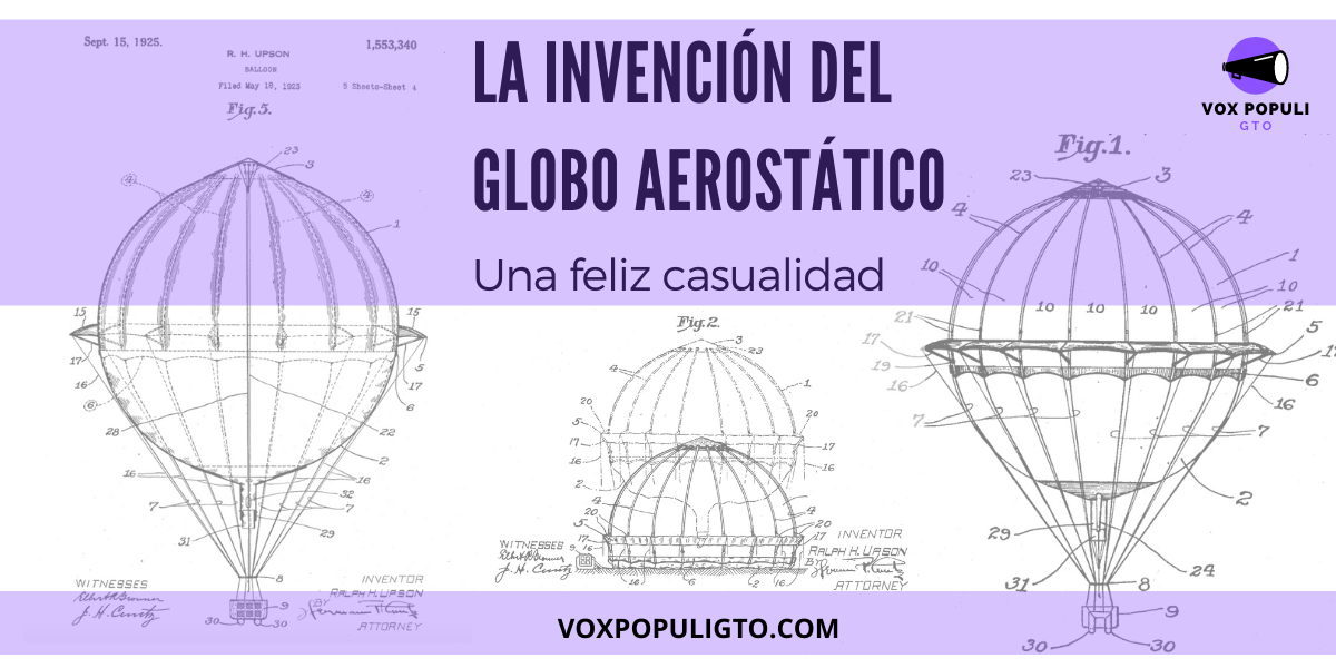 Patente de globo aerostático
