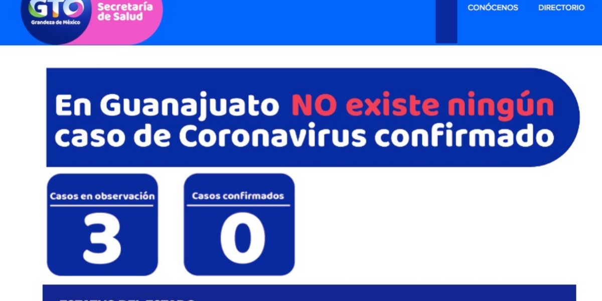 El gobierno del estado de Guanajuato lanzó un sitio en el que se llevará el conteo de los casos sospechosos, descartados y confirmados de coronavirus.