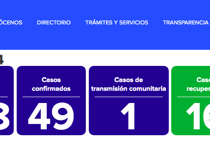 La Secretaría de Salud de Guanajuato confirmó el primer caso de transmisión comunitaria de coronavirus covid-19 en el estado.