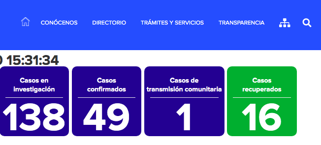 La Secretaría de Salud de Guanajuato confirmó el primer caso de transmisión comunitaria de coronavirus covid-19 en el estado.